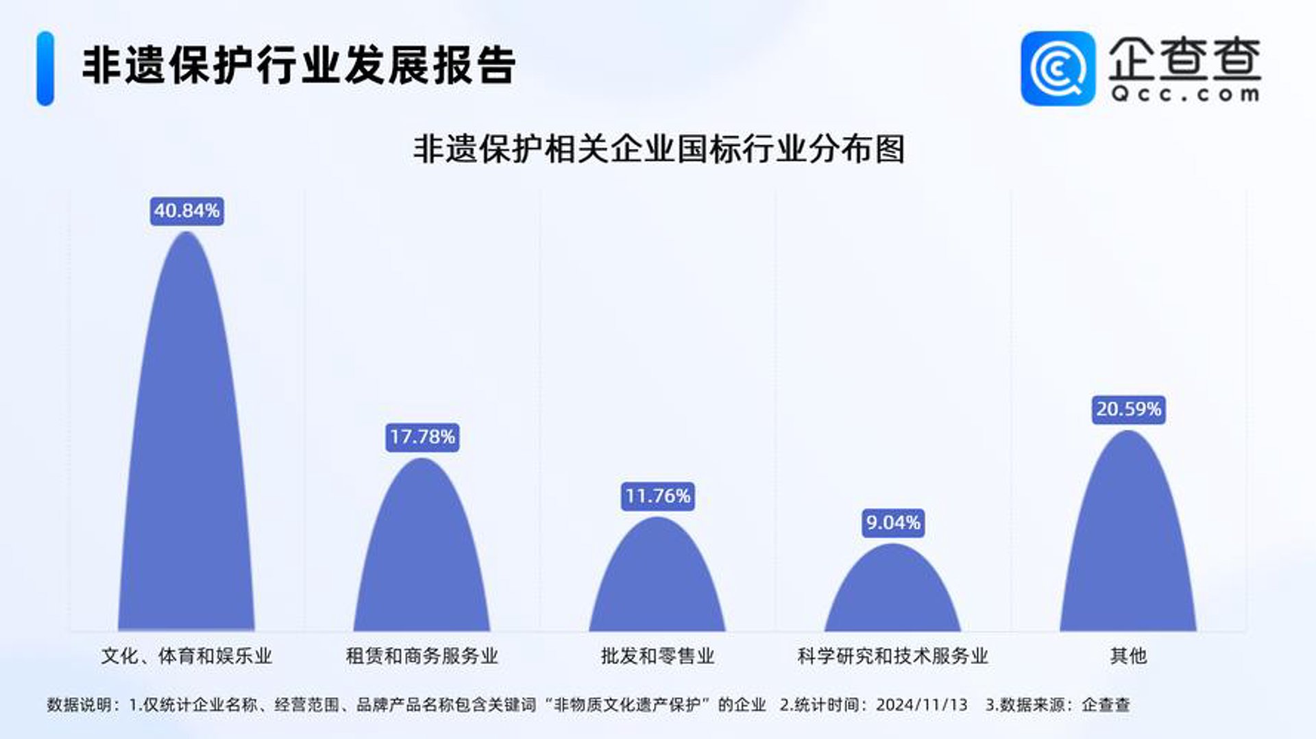 酷善文化传媒