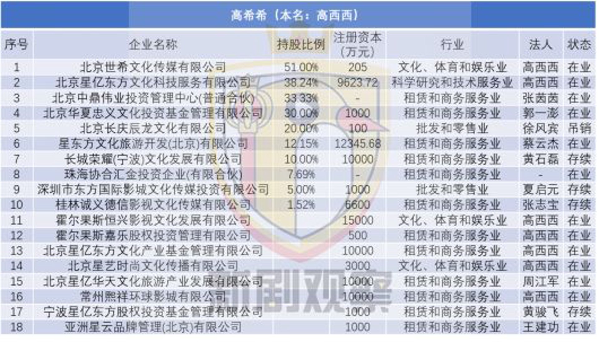 酷善文化传媒